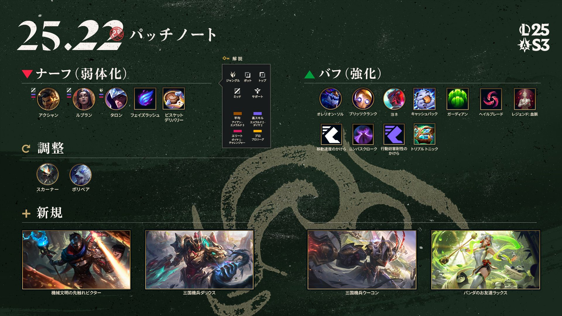【League of Legends】「パッチ 25.22」注目ポイント紹介！