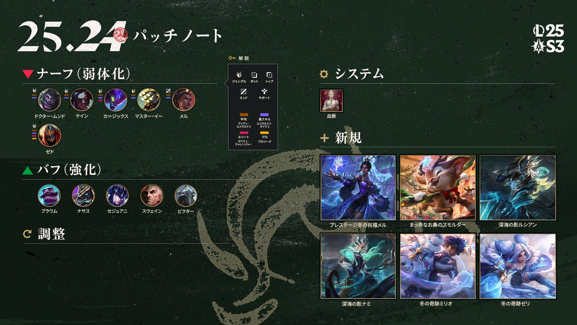 【League of Legends】「パッチ 25.24」注目ポイント紹介！