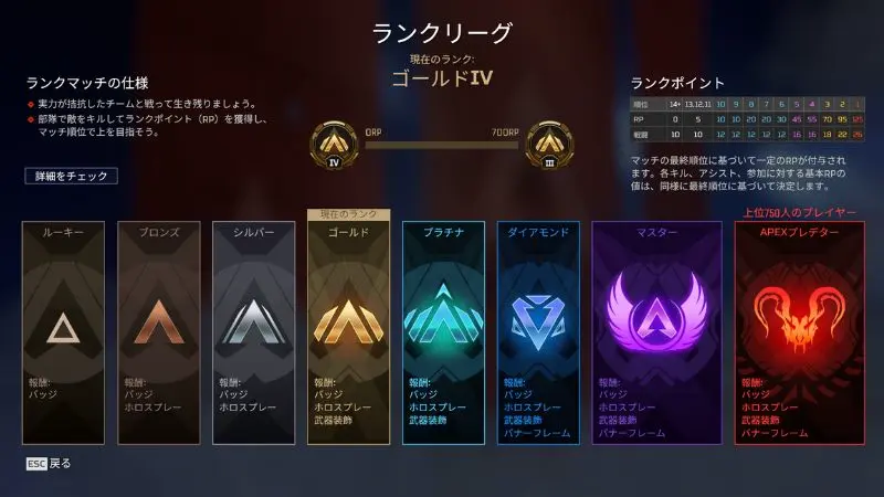 Apex Legends ランクの上げ方