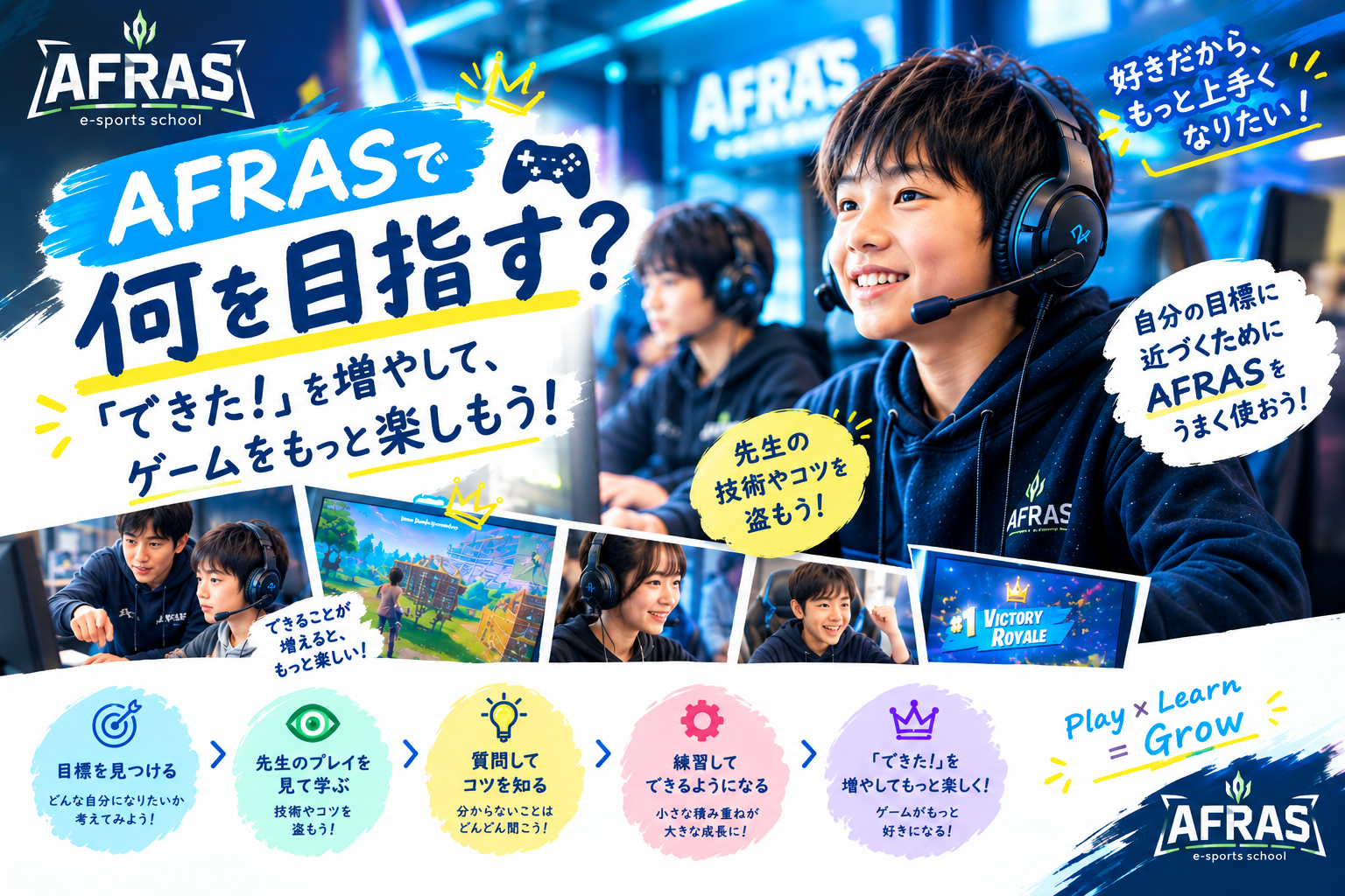 🎮【AFRAS自由が丘校】で何を目指す？「できた！」を増やして、ゲームをもっと楽しもう！